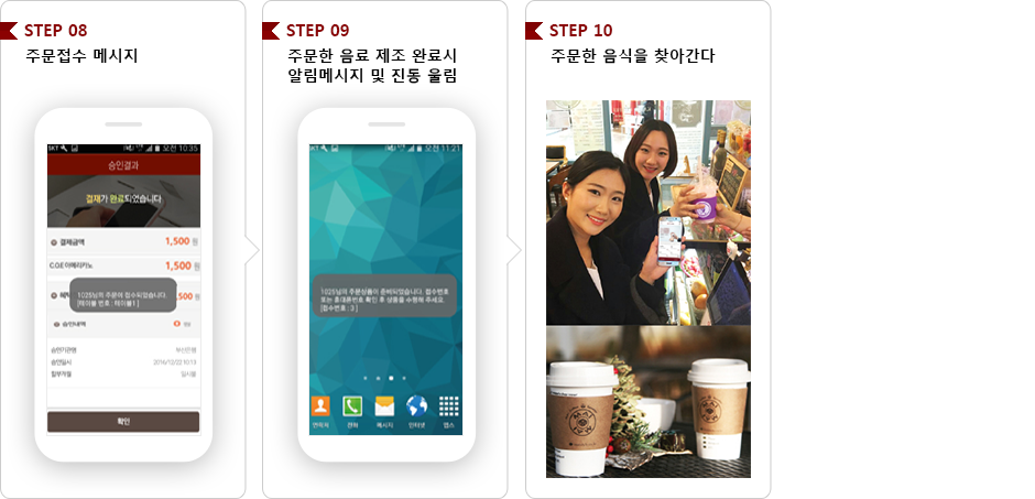 모바일 주문 방식 안내 step8~10. 자세한내용 하단 참고